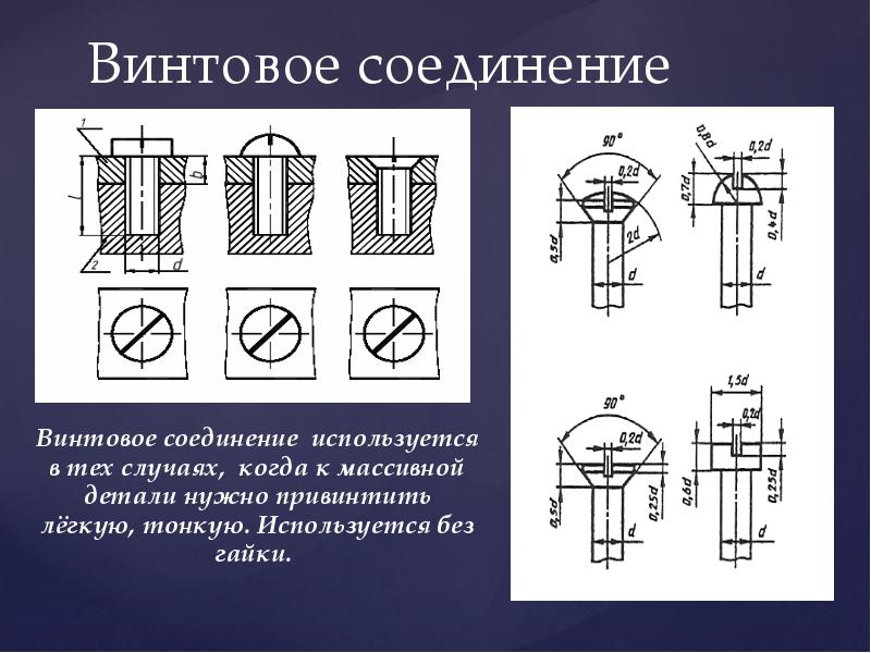 Изображение винт на чертеже