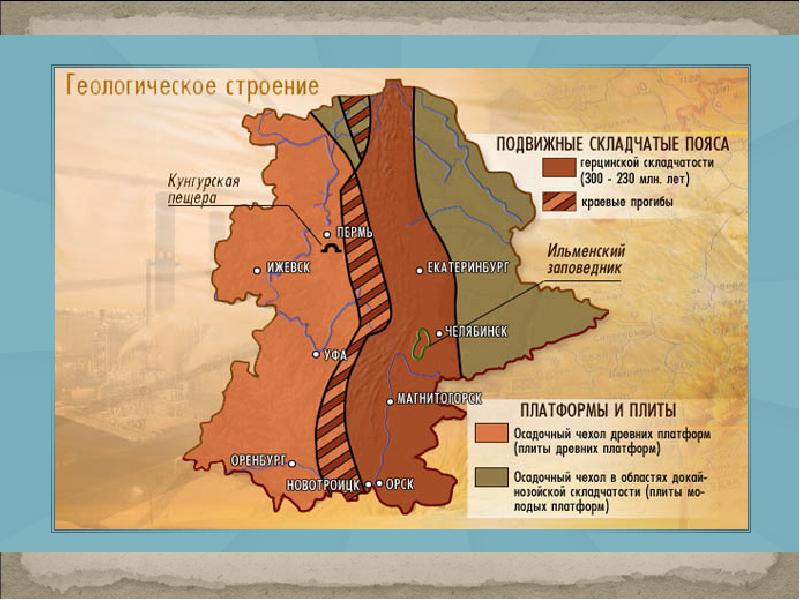 Геологическая карта уральских гор