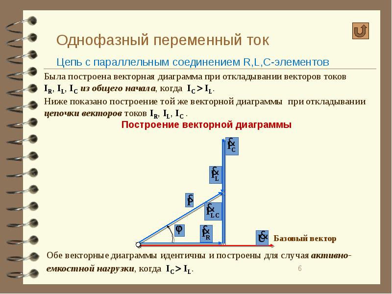 Трофимов управление проектами 2019