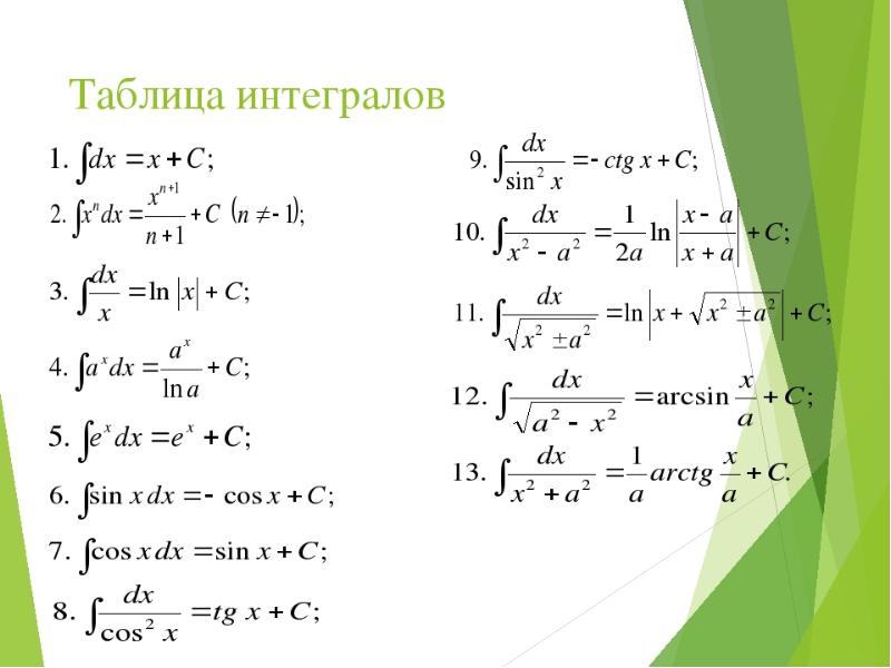 Нарисовать область интегрирования и вычислить интеграл