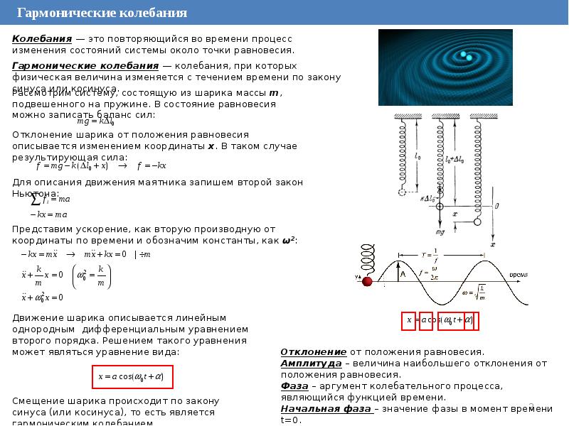 Без колебаний 4. Цель проекта колебания и волны. Набор "колебания и волны" инструкция. Амплитуда колебания за апрель 202. ДЭМ-4 колебания.