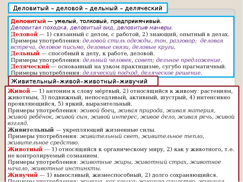 Паронимы какая ошибка. Паронимы сложные случаи примеры. Трудные случаи употребления паронимов. Конспект употребление паронимов. Трудные случаи употребления паронимов примеры.