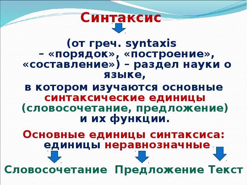 Синтаксис словосочетания презентация