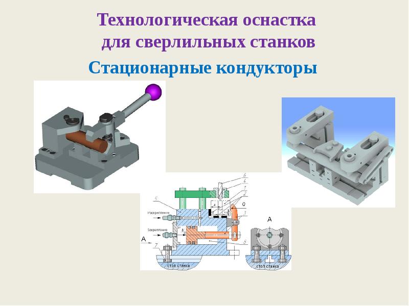 Расточные станки презентация