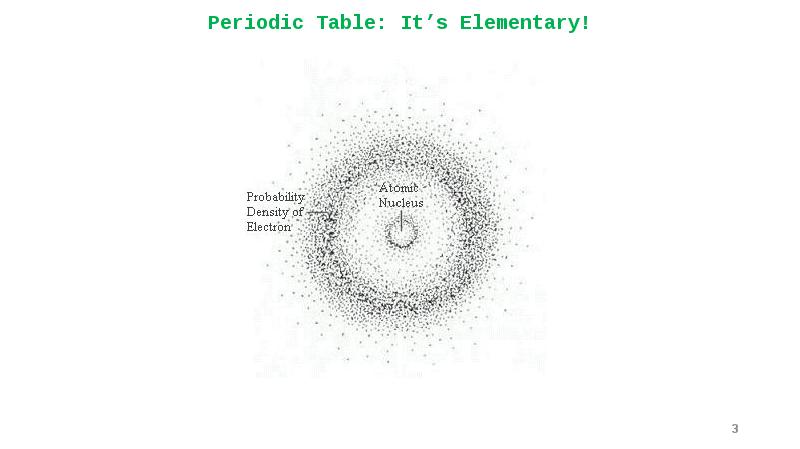 It is its table. It is its table