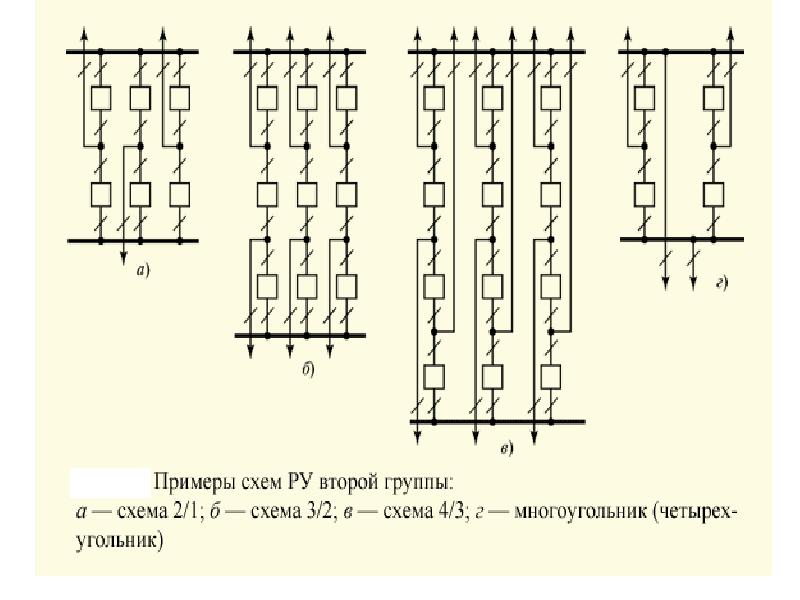 Масштабные схемы хищений в электроэнергетике