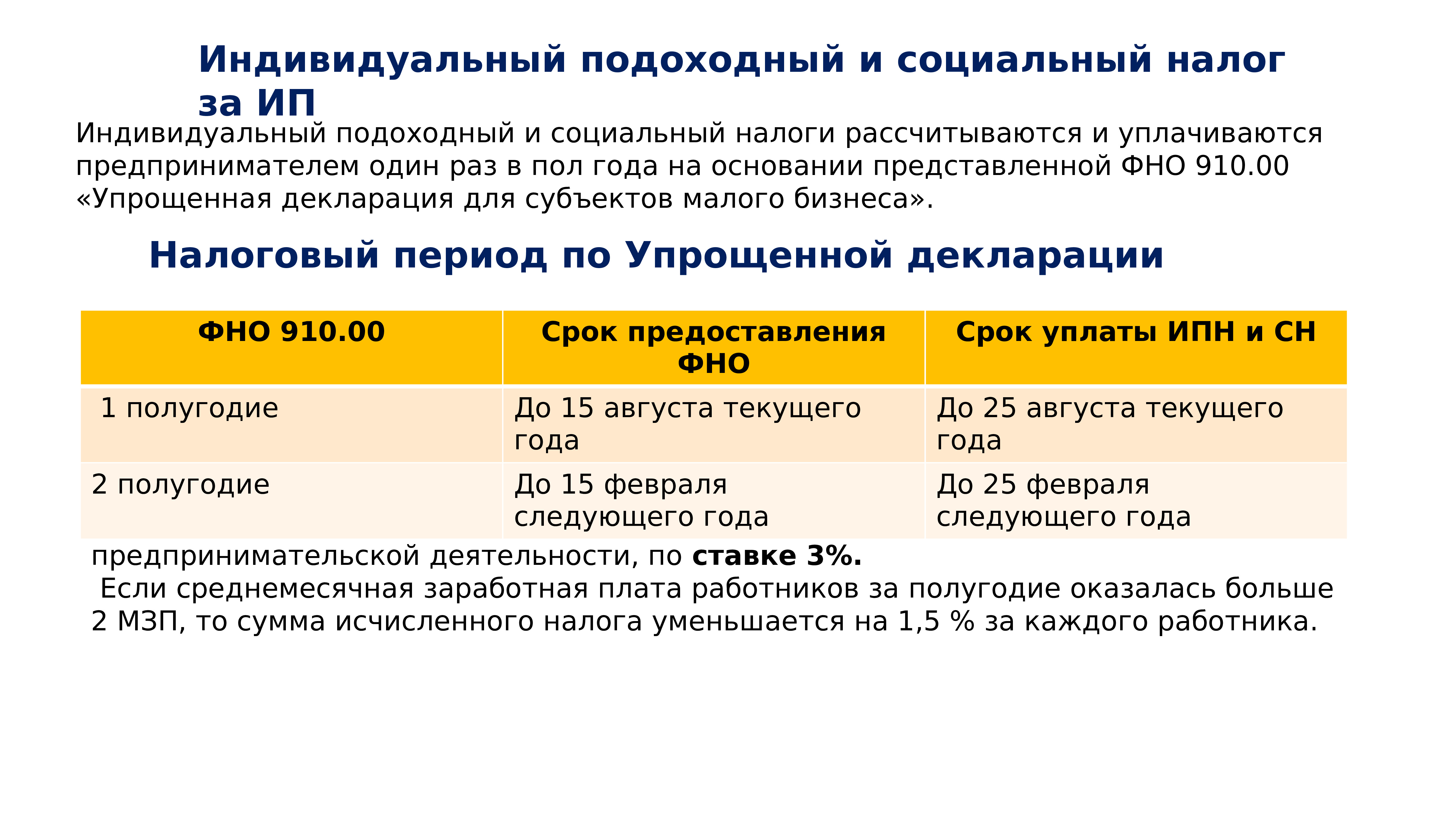 Презентация налоги 8 класс