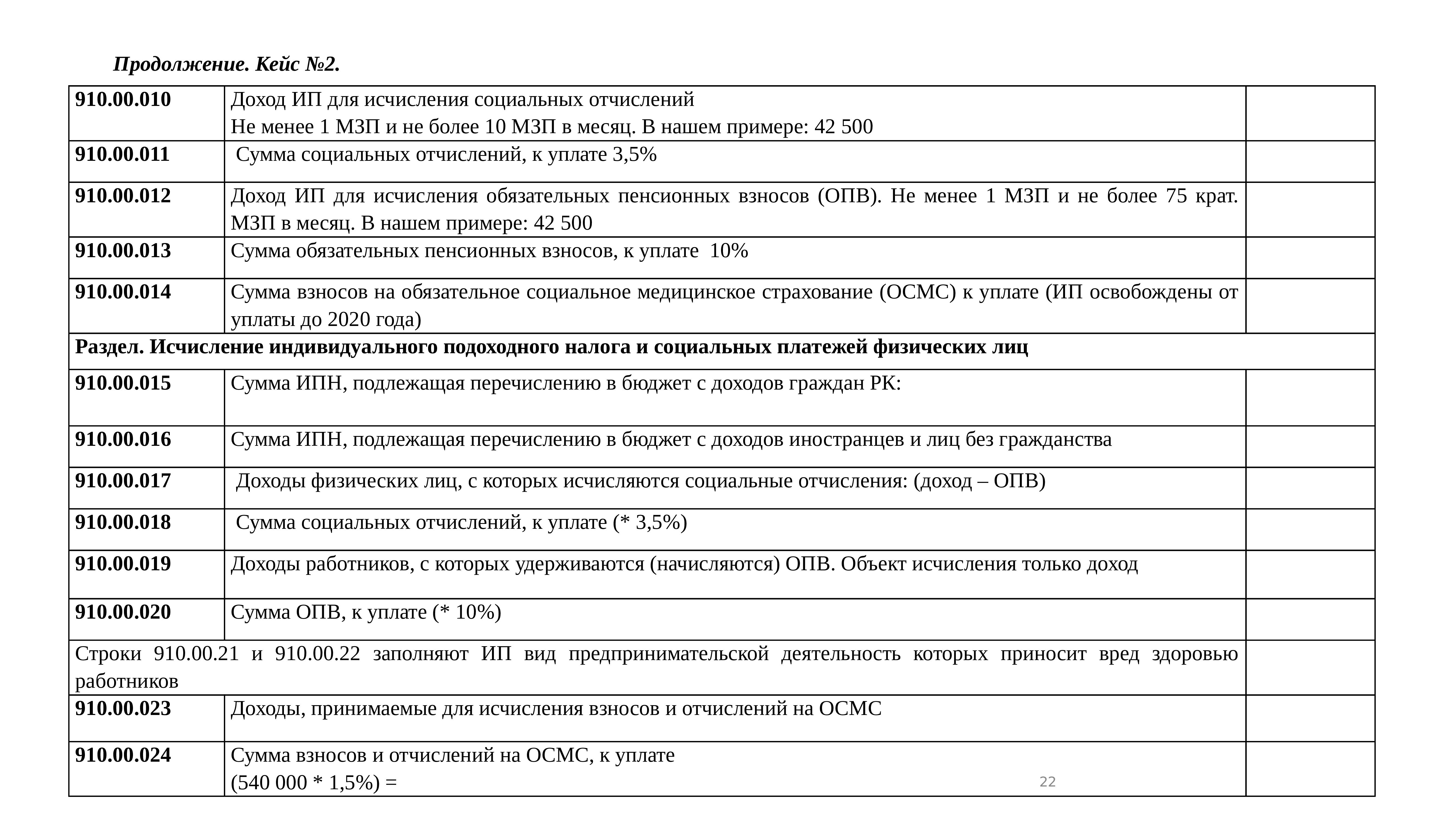Средняя численность работников подоходный налог. Средняя численность работников подоходный налог. Формула расчета заработной платы с ндфл. Как считается средняя численность работников. Как рассчитать подоходный налог.