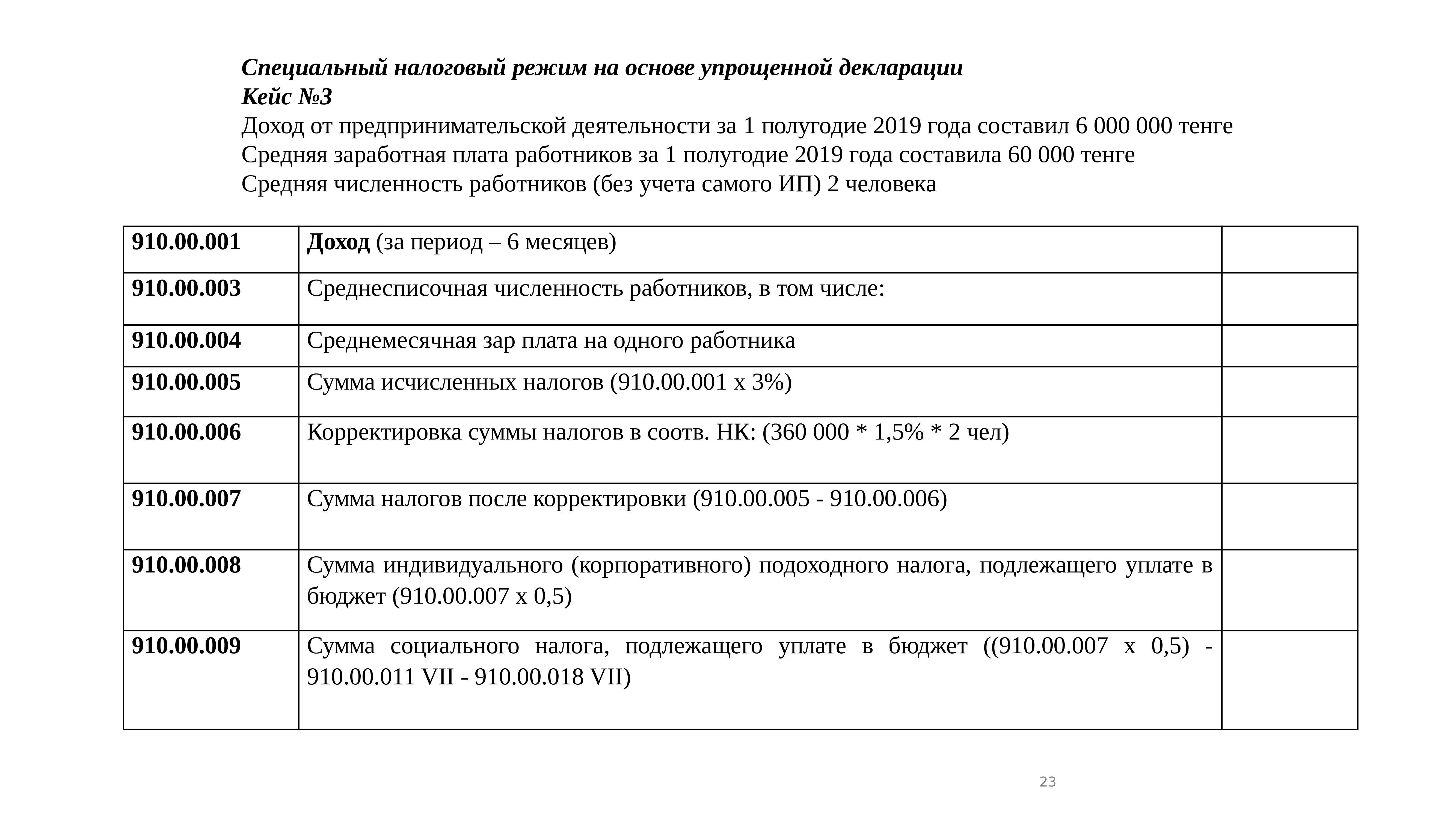 Сложный план по теме налоги