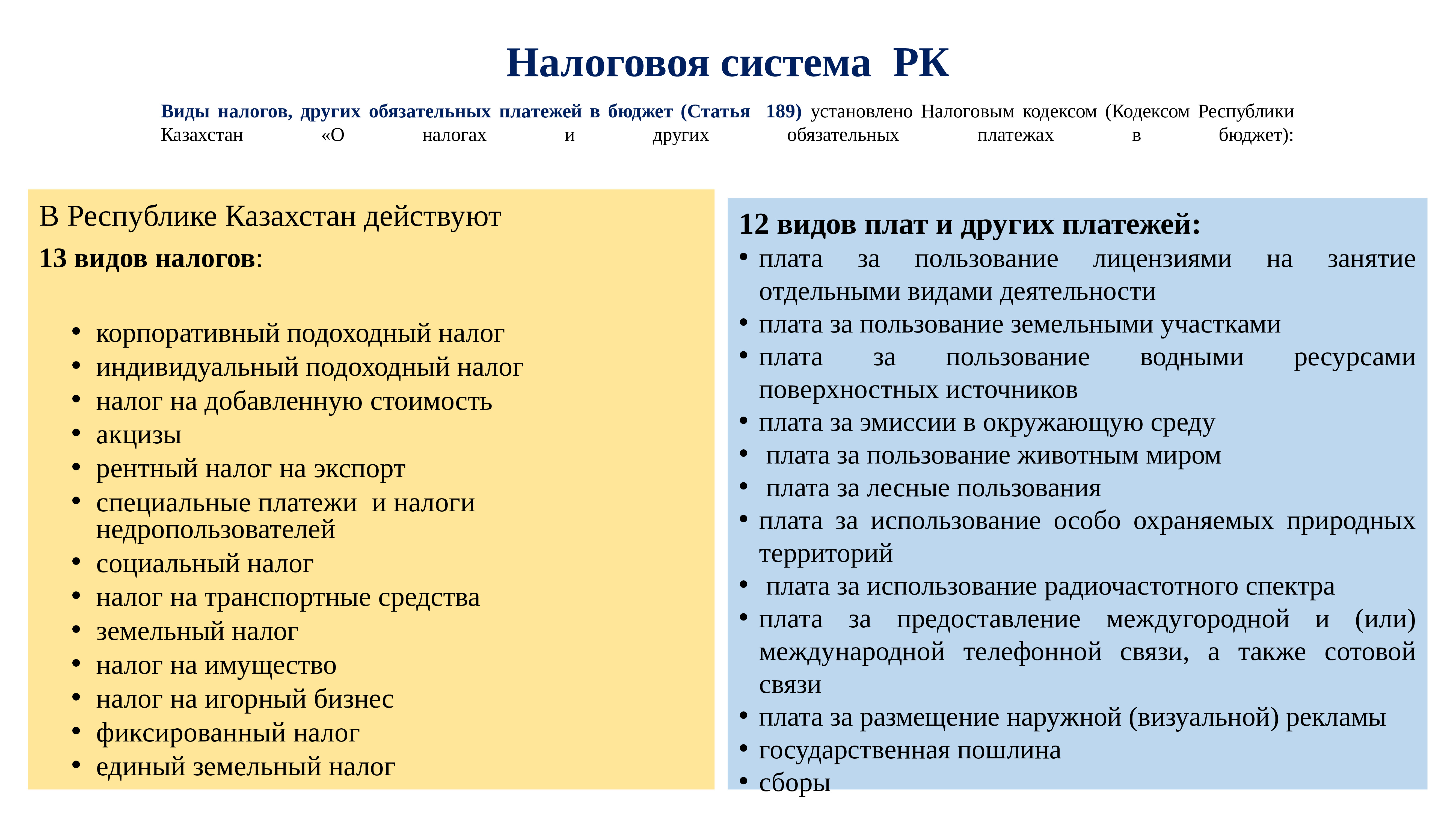 Налогообложение налоговый кодекс