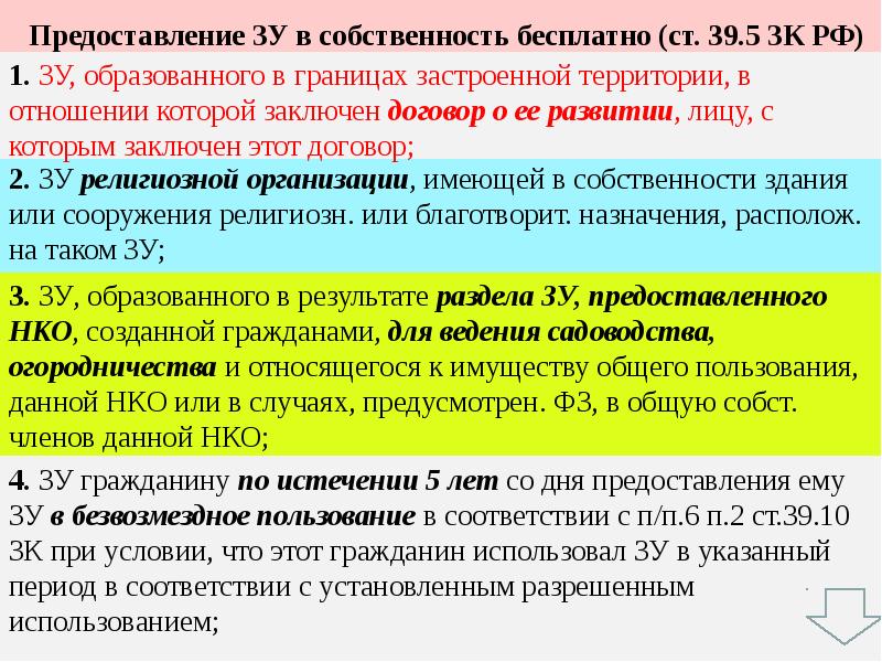 39.3 земельного кодекса. Статья 39 земельного кодекса. Земельный кодекс ст. 39.5. Ст 39.3 земельного кодекса. Ст 39.6 земельного кодекса РФ.