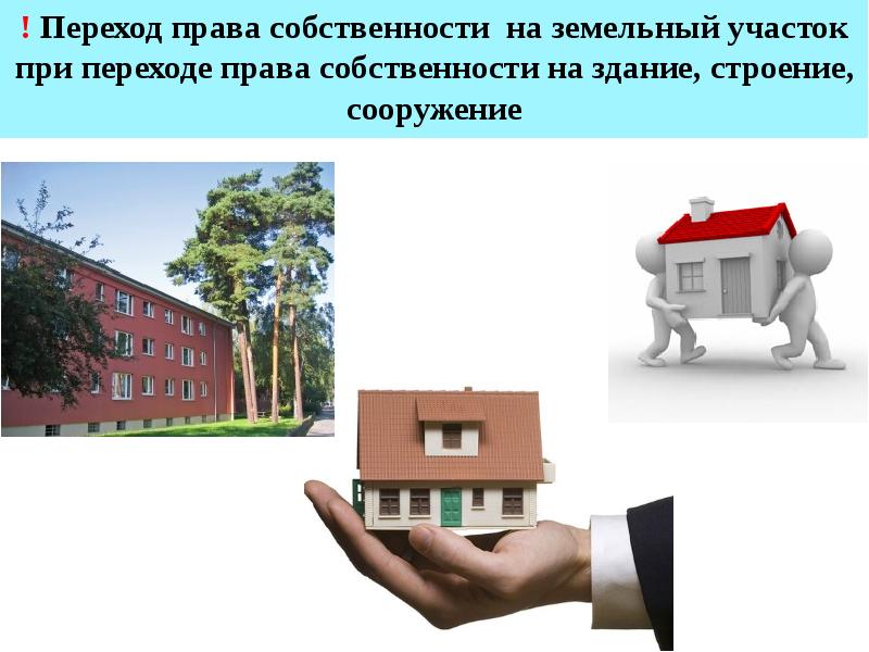 Презентация земельного участка