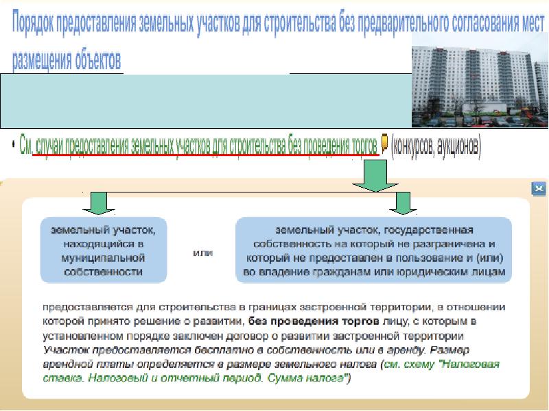 Презентация земельного участка