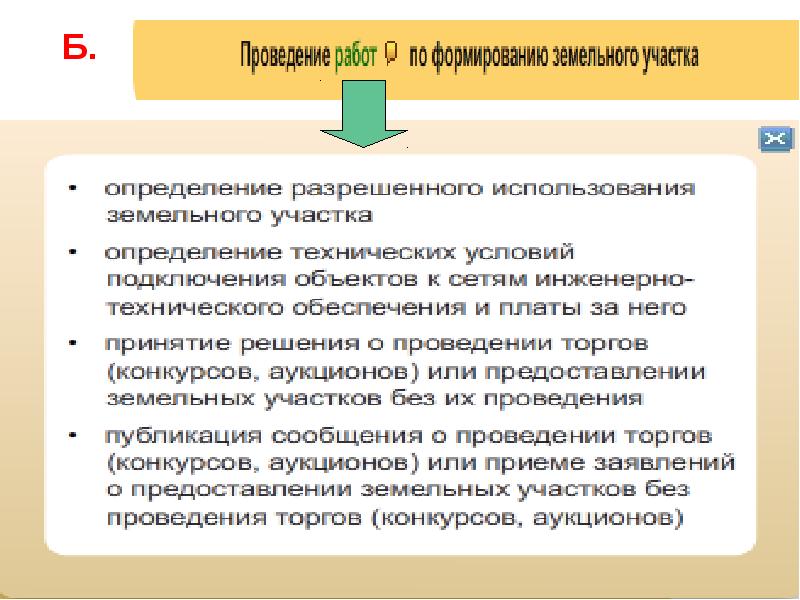 Право хозяйственного ведения на земельный участок. Земельное право презентация.