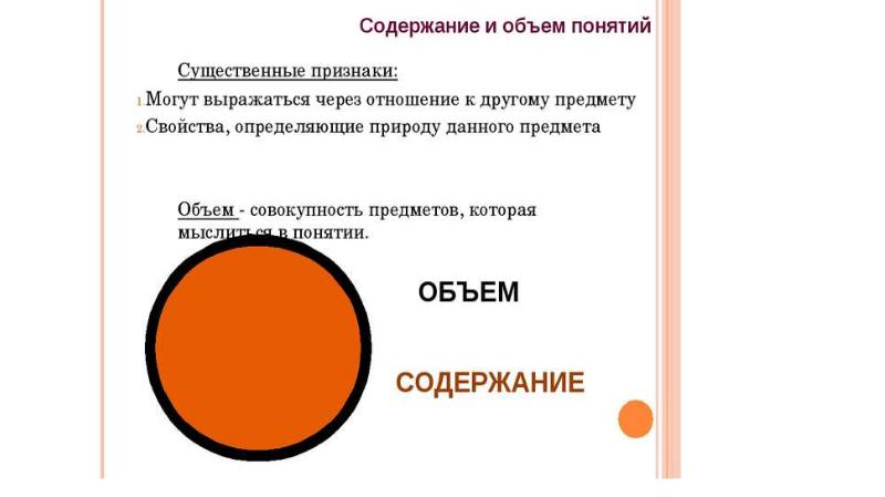 Как понять ю. Тест 6 понятие как форма мышления вариант 1.