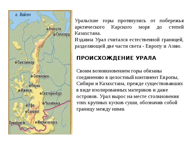 Презентация уральские горы 8 класс