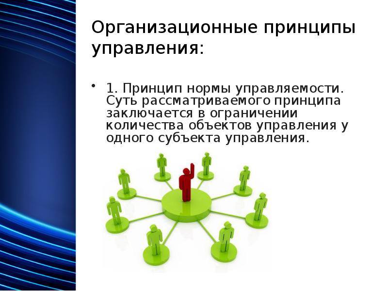 Принципы управления персоналом. Принципы управления картинки. Принципы управления презентация. Презентация на тему принципы управления. Презентация отдела по управлению персоналом.