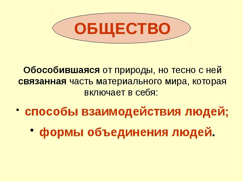 Презентация по обществу. Доклад общество. Общество как часть материального мира. Общество это обособившаяся от природы часть материального мира. Общество это часть материального мира.