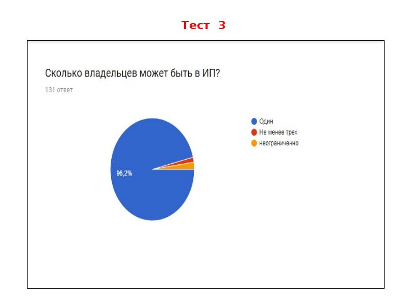 Тест 3