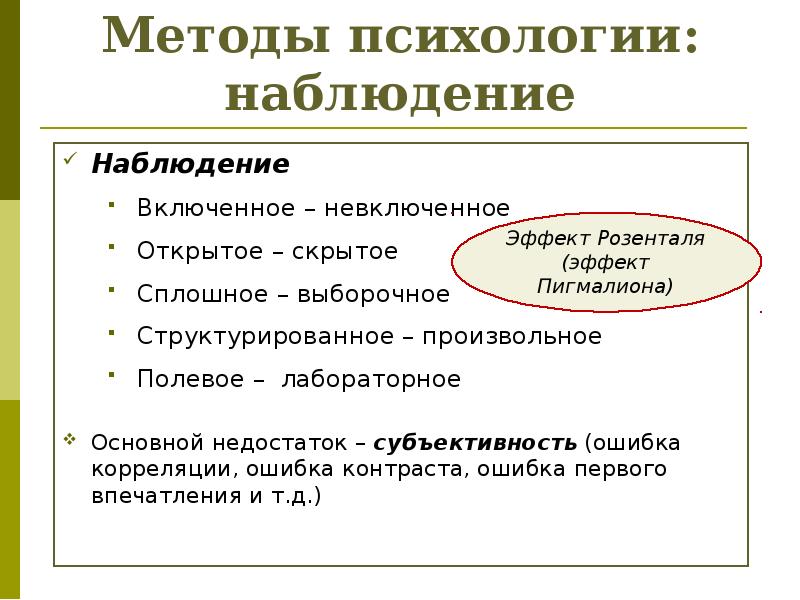 Включенное наблюдение этапы. Метод наблюдения в психологии. Пример включенного наблюдения в психологии. Метод включенного наблюдения это в психологии. Включенное наблюдение в психологии это.