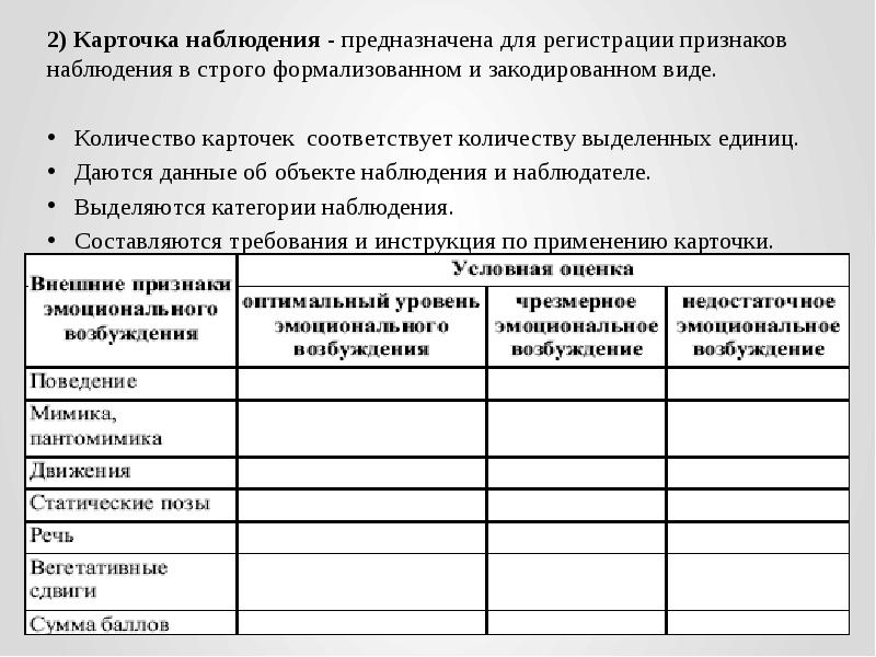 Признаки наблюдения