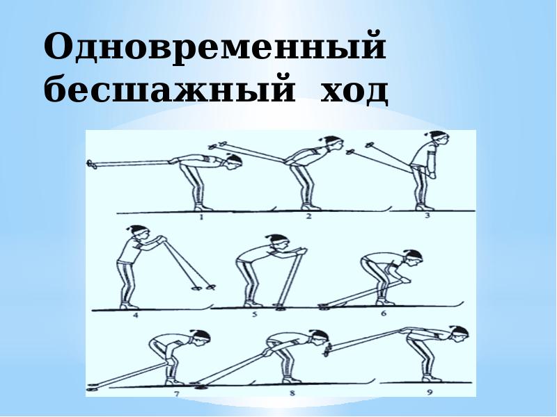 Имитация бесшажного хода. Попеременный бесшажный ход. Техника бесшажного лыжного хода.