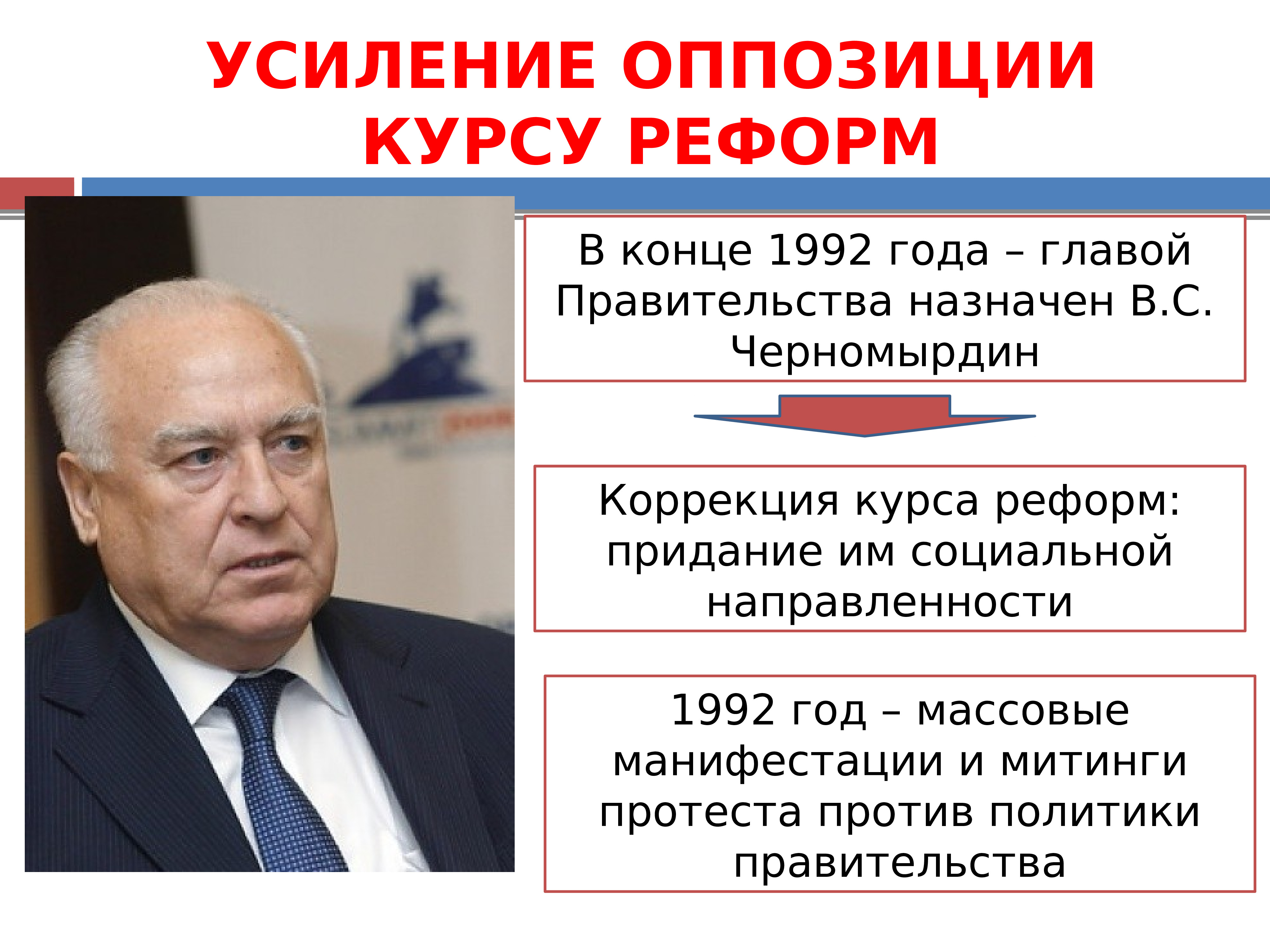 Политический кризис 1993 года презентация