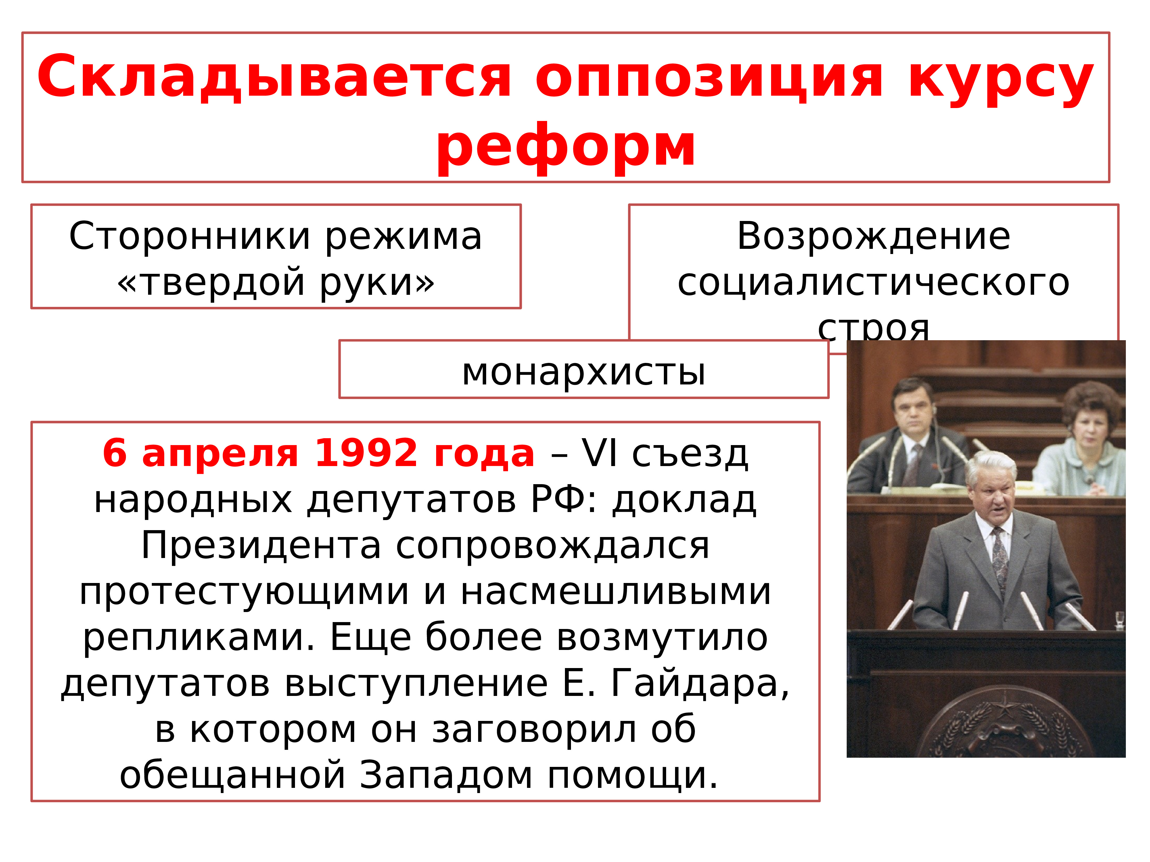 Реформа курс. 6 Съезд народных депутатов 1992. Политический кризис 1993 г.. Политическая реформа 1993. Курс реформ и политический кризис 1993.