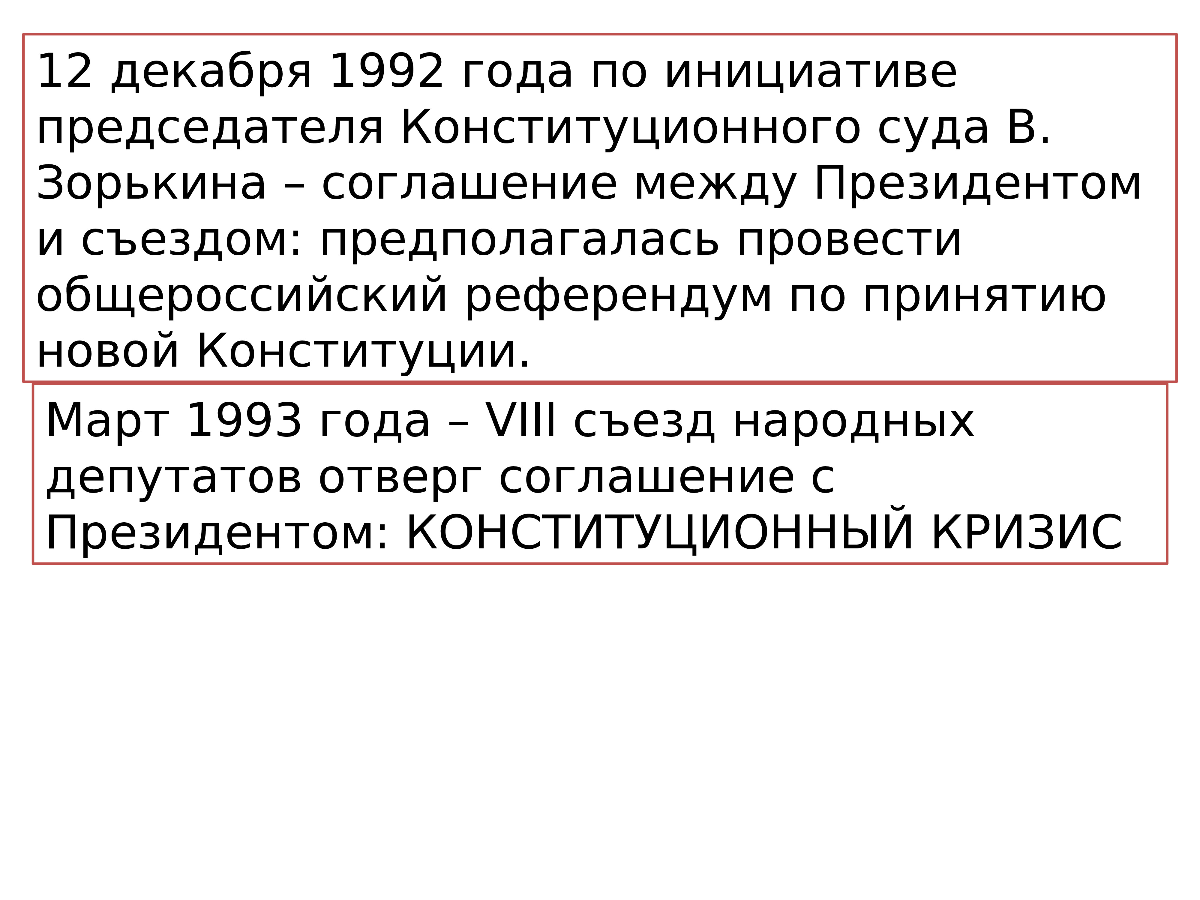 Презентация россия курс реформ и политический кризис 1993г 11 класс