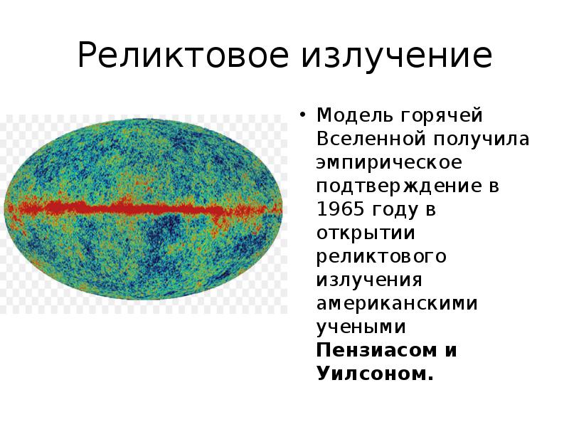 Модель горячей вселенной и реликтовое излучение презентация 11 класс