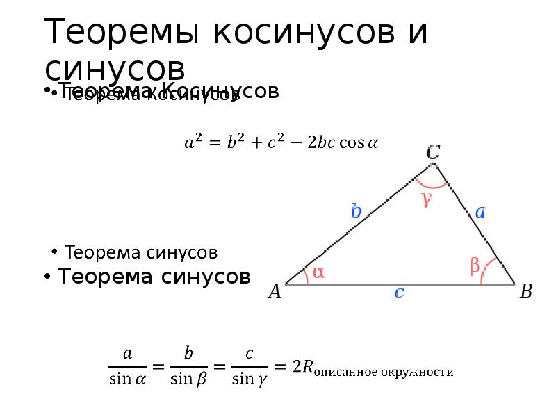 Решение треугольников теорема синусов и косинусов