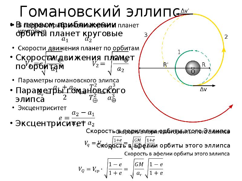 Небесная механика презентация