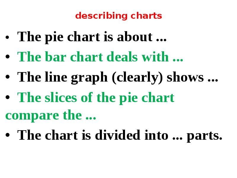 describing charts
• The pie chart is about ...
• The bar chart describing charts
• The pie chart is about ...
• The bar chart