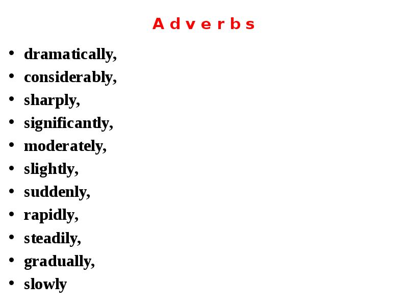 A d v e r b s
dramatically,
considerably,
A d v e r b s
dramatically,
considerably,