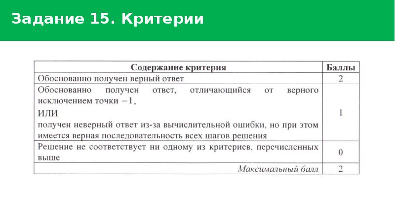 15 критериев. Критерии 15 задания ЕГЭ.