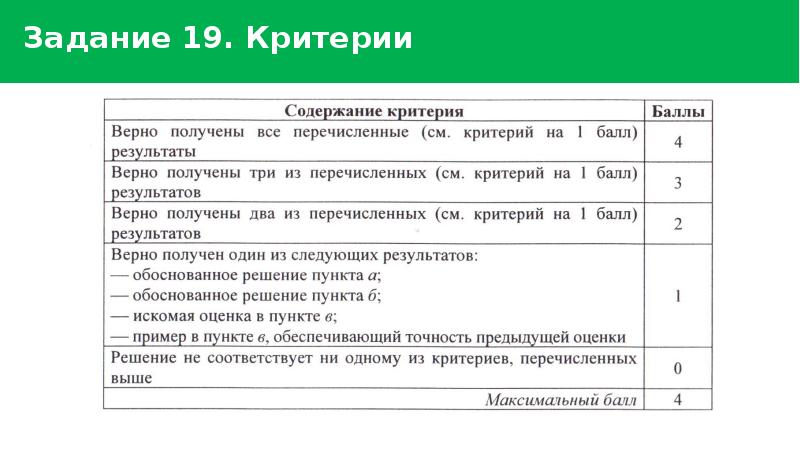 Критерии 19 задания егэ