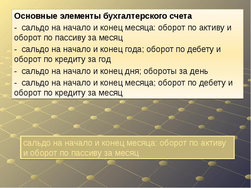 Основы бухгалтерского учета презентация