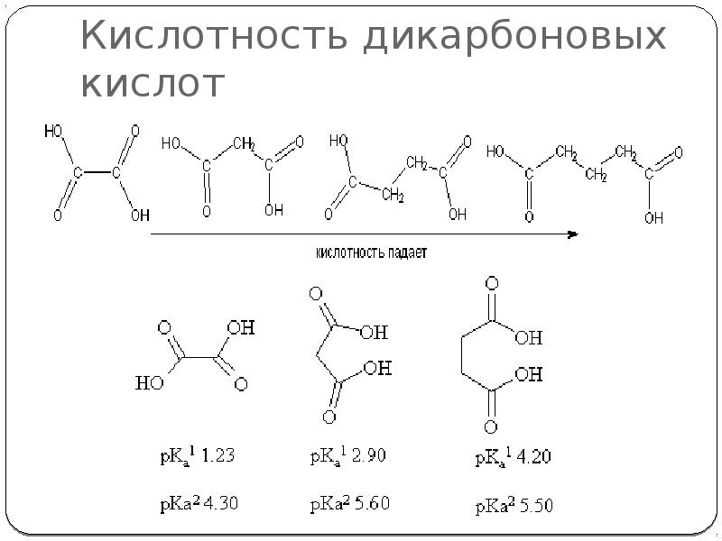 Картина канта поцелуй