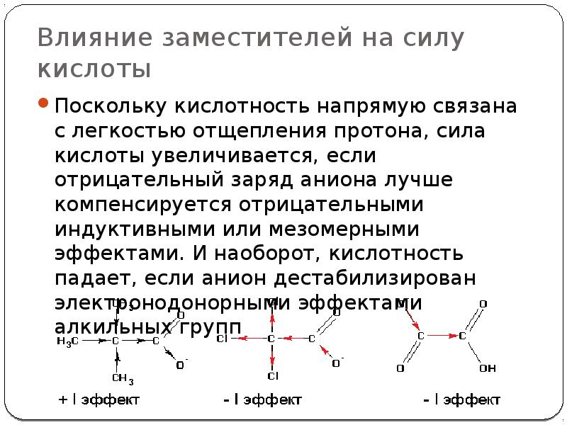 Картина канта поцелуй