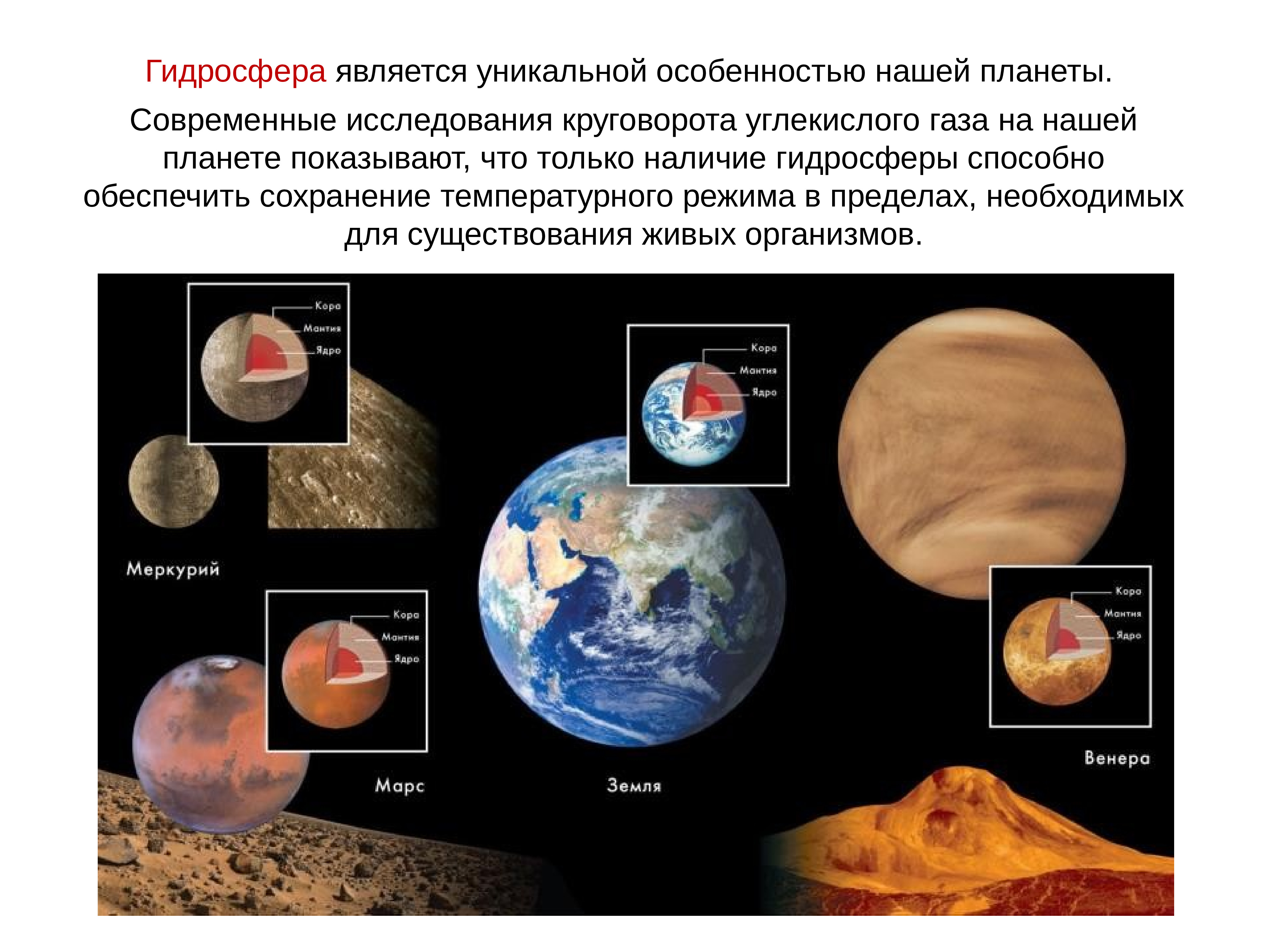 Планеты земной группы презентация 11 класс