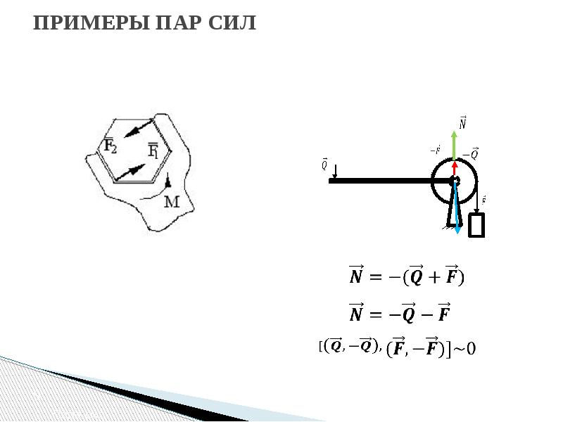 Примеры пар. Присоединенные пары сил основная теорема статики. Пара сил примеры. Примеры пар сил. Примеры пары сил из жизни.