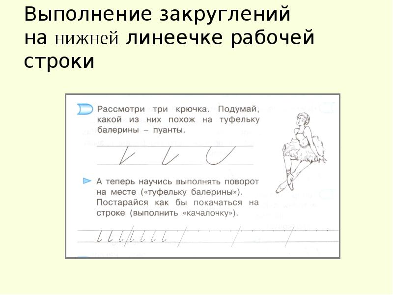 Части письма 3 класс