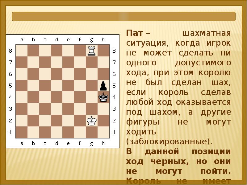 Съешь фигуру которая напала на черного короля. Шахматы ничья ПАТ. ПАТ В шахматах. ПАТ это ничья. ПАТ В шахматах это ничья или проигрыш