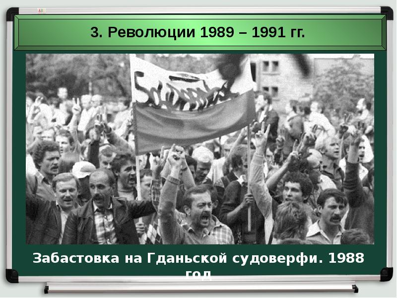 Преобразование и революции в странах центральной и восточной европы презентация