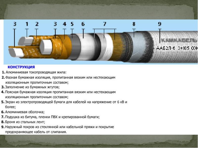 Изоляция и броня кабеля. Кабель на 10 кв с бумажной пропитанной изоляцией маркировка. Силовой трехжильный кабель марки ААБ конструкция. Конструкция кабеля с БПИ изоляцией. Кабель бумажная изоляция 1 кв описание.