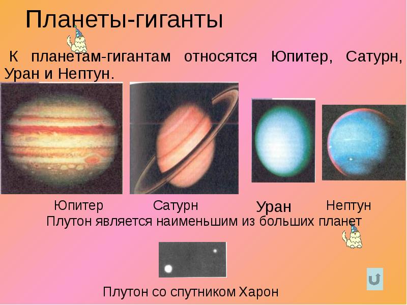 Планеты гиганты Юпитер Сатурн Уран презентация. Планеты гиганты тест. Выберите планеты гиганты. Планеты гиганты определение. Группа планет гигантов входят