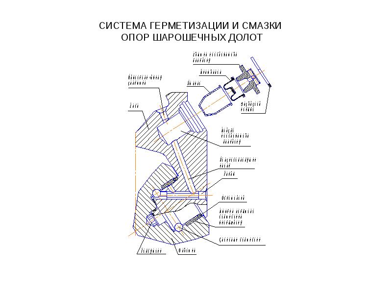 Схема шарошечного долота