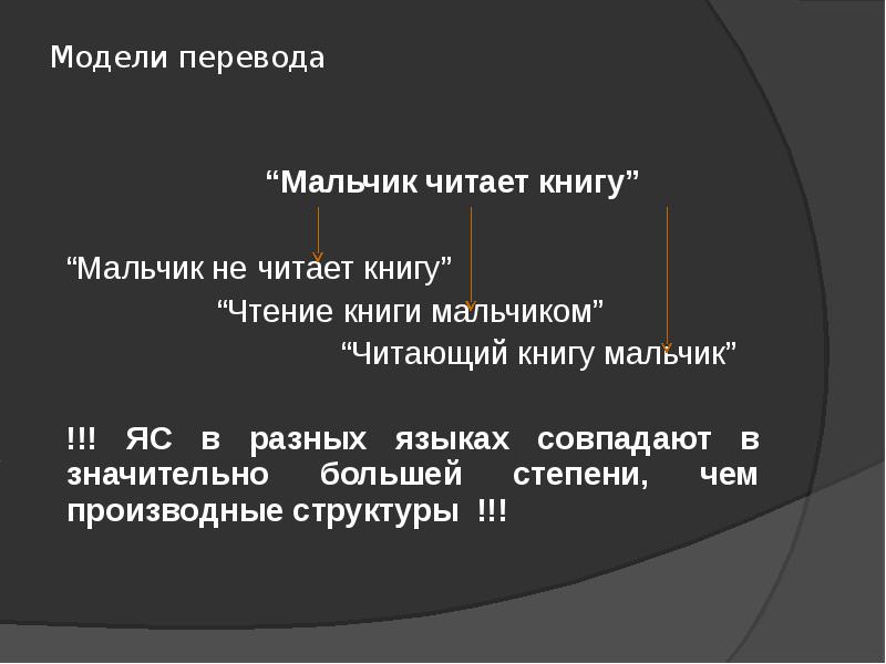 Мальчик перевод. Основные модели перевода. Модели перевода примеры. Понятие модели перевода. Современные модели перевода.