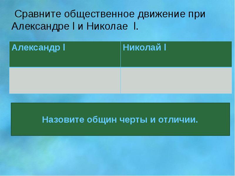 Сравнение общественно. Общественное движение при Николае 1 и Александре 1. Сравнить Общественное движение при Александре 1 и Николае 1. Сравните Общественное движение при Николае 1 и Александре 2. Сравнить общественные движения при Александре i и Николае i.