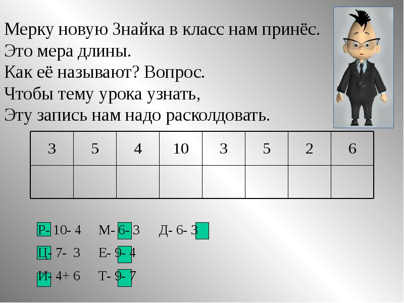 Презентация математика 1 класс дециметр школа россии